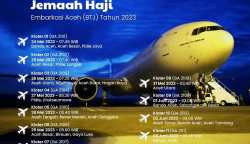 Jamaah Calon Haji (JCH) Aceh 2023 masuk dalam gelombang pertama pemberangkatan haji