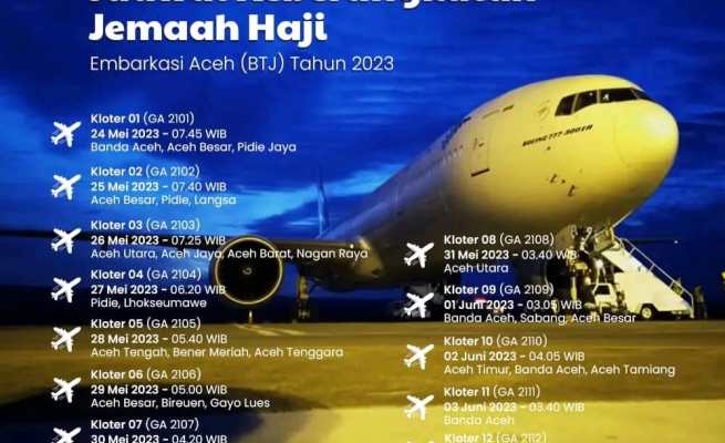 Jamaah Calon Haji (JCH) Aceh 2023 masuk dalam gelombang pertama pemberangkatan haji