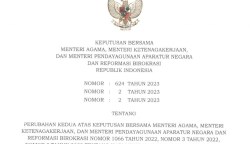 Surat Keputusan Bersama (SKB) 3 Menteri tentang Hari Libur Nasional dan Cuti Bersama Tahun 2023