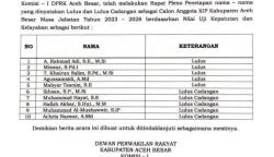 Komisi I DPRK Aceh Besar menetapkan 5 anggota KIP Aceh Besar periode 2023-2028