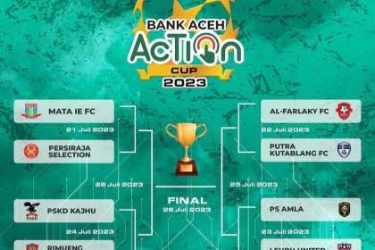 Juara bertahan Mata Ie Montasik FC melawan Persiraja Selection, mengawali laga pembuka Turnamen Bank Aceh Action Cup 2023, Jum'at sore, 21 Juli 2023 di Stadion H Dimurthala Lampineung Banda Aceh