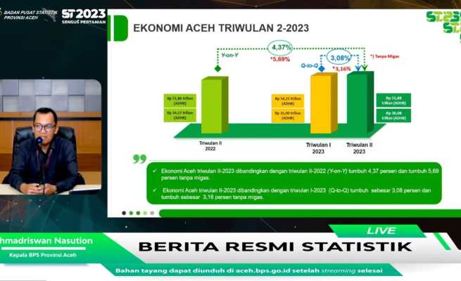 Kepala BPS Aceh Ahmadriswan Nasution pada konferensi pers Berita Resmi Statistik tentang pertumbuhan ekonomi Aceh triwulan II 2023, Senin (7/8)