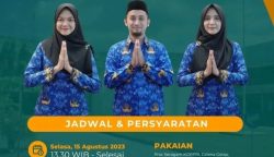 2.356 PPPK Kanwil Kemenag Aceh Tahun 2022 akan menerima SK pengangkatan pada hari Selasa, 15 Agustus 2023