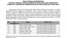 Pengumuman enam calon Sekda Kota Subulussalam lulus seleksi administrasi