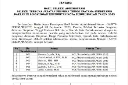 Pengumuman enam calon Sekda Kota Subulussalam lulus seleksi administrasi