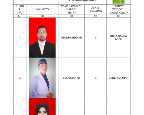 Hendra Budian yang mundur dari Golkar maju menjadi Caleg DPRA melalui PPP Dapil Aceh 4 pada Pemilu 2024