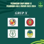 Persiraja Banda Aceh akan menghadapi PSMS Medan di laga perdana babak 12 besar Liga 2 Indonesia pada 7 Januari mendatang