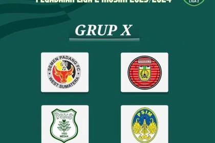 Persiraja Banda Aceh akan menghadapi PSMS Medan di laga perdana babak 12 besar Liga 2 Indonesia pada 7 Januari mendatang