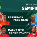 Hasil drawing semifinal Liga 2 2023-2024 menghadirkan duel Persiraja Banda Aceh vs PSBS Biak dan Malut United vs Semen Padang pada 25 dan 29 Februari 2024 | INFOACEH.net Hasil drawing semifinal Liga 2 2023-2024 menghadirkan duel Persiraja Banda Aceh vs PSBS Biak dan Malut United vs Semen Padang pada 25 dan 29 Februari 2024