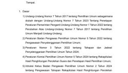 Surat Panwaslih Aceh menyarankan KIP Aceh melakukan perbaikan rekapitulasi perhitungan suara dan penetapan hasil Pemilu 2024 di Aceh Timur