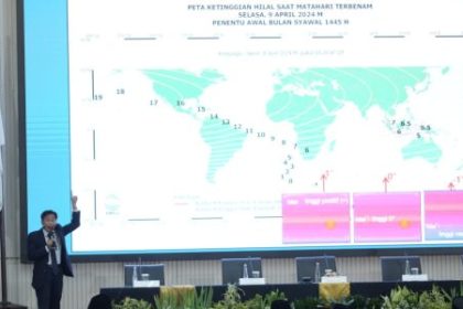 Anggota Tim Hisab Rukyat Cecep Nurwendaya memaparkan posisi hilal awal Syawal 1445 H