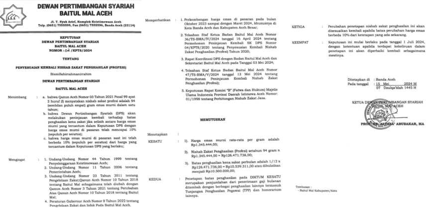 Dewan Pertimbangan Syariah (DPS) Baitul Mal Aceh (BMA) telah melakukan peninjauan kembali terhadap batas penghasilan kena zakat di Aceh yakni Rp 10,5 juta/bulan