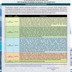 Jadwal pemadaman listrik pekan ini di Kota Banda Aceh dan Aceh Besar mulai 11 - 16 November 2024
