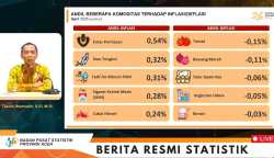 Badan Pusat Statistik (BPS) mencatat kenaikan harga emas perhiasan telah memicu terjadinya inflasi tinggi di Provinsi Aceh pada bulan April 2025