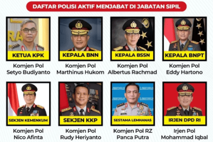 Putusan Mahkamah Konstitusi (MK) kembali mengguncang struktur kekuasaan sipil di Indonesia