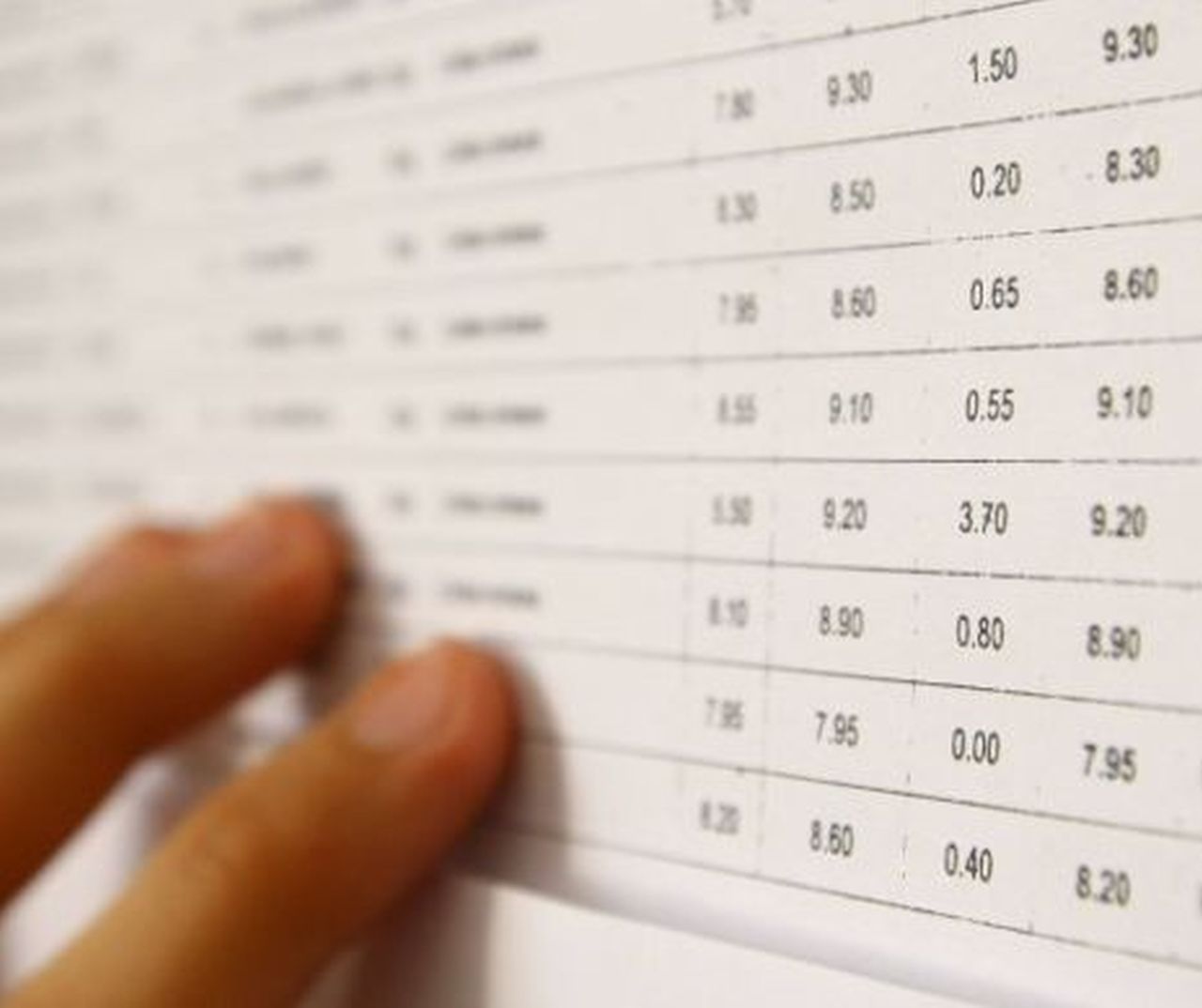 Test initial la matematica (cu rezolvare). Ilafinmehslzbm