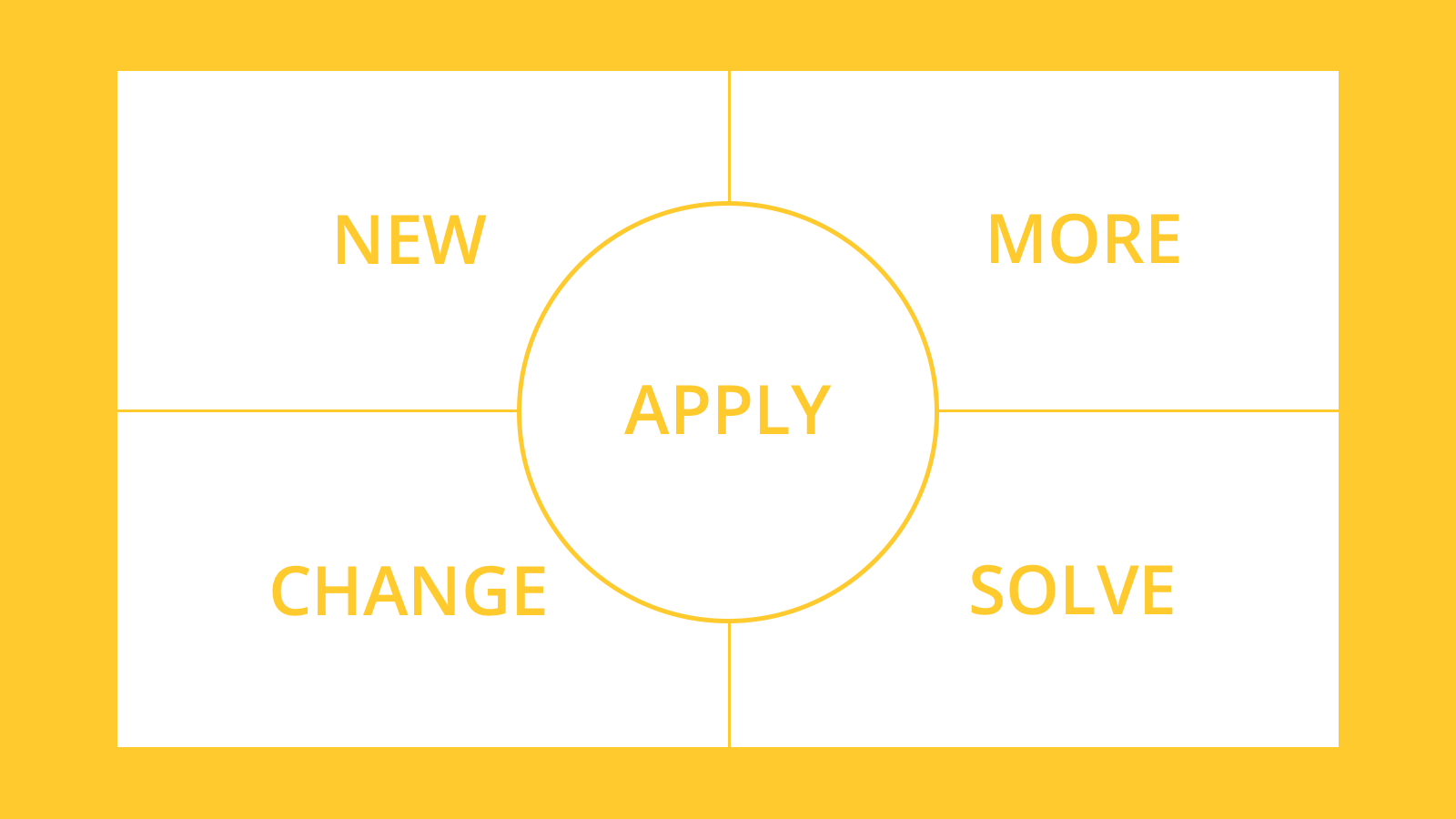 Your Five Moments Pdf - Download Perfect Sunset Pattern | HD