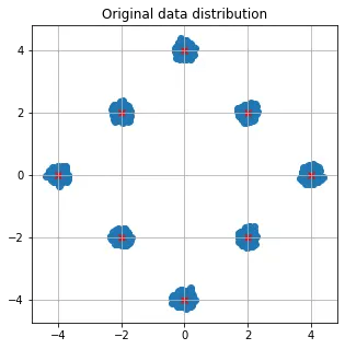 Free Video Understanding Diffusion Models A Step By Step Mathematical Explanation From Code - Classic Minimal Art - 4K