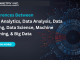 What Is Data Analytics Data Analysis Data Mining Data Science
