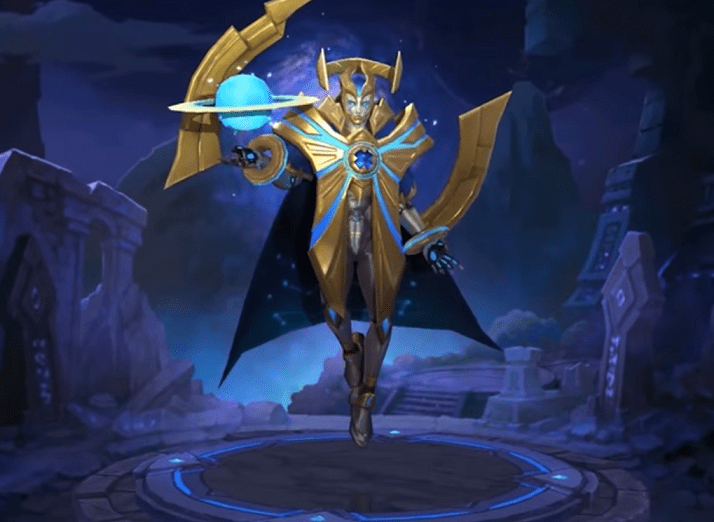 Estes Hero Guide, estes hero
