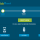 How to Root Android Using One Click Root App Easily