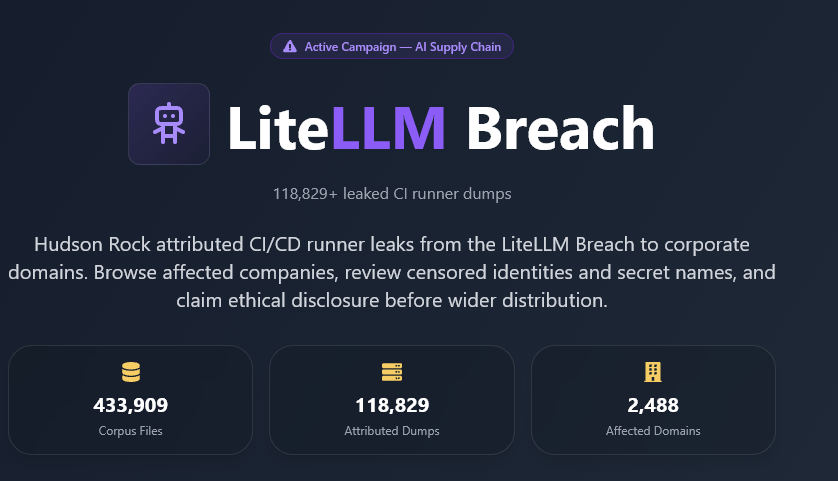 2026 LiteLLM Hack: Largest AI Supply Chain Breach Explained - Protect Your Enterprise Now! (2026)