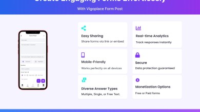 How to Use Vigoplace Form Posts