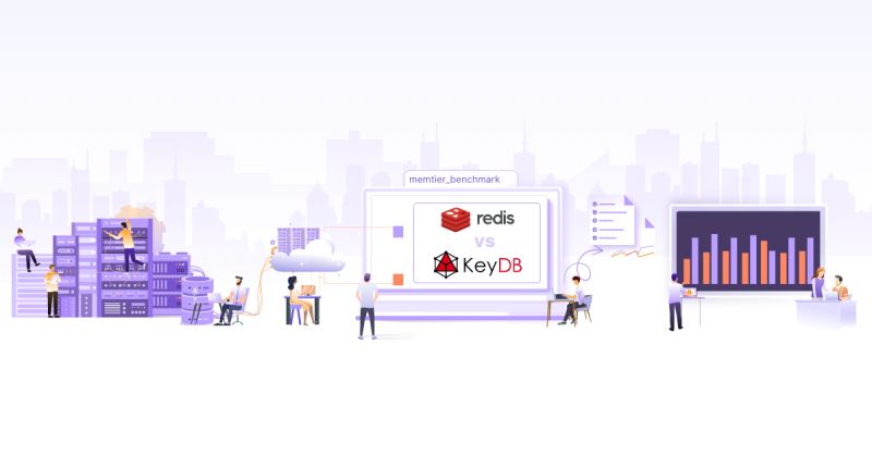 Piyushkumar R On Linkedin Cache Redis Keydb - Modern Retina Sunset Patterns | Free Download
