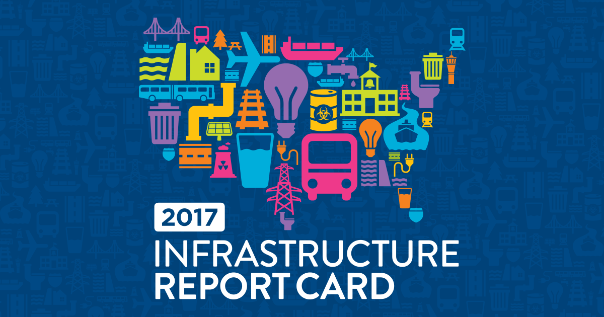 Infrastructure Grade Asce S 2017 Infrastructure Report Card