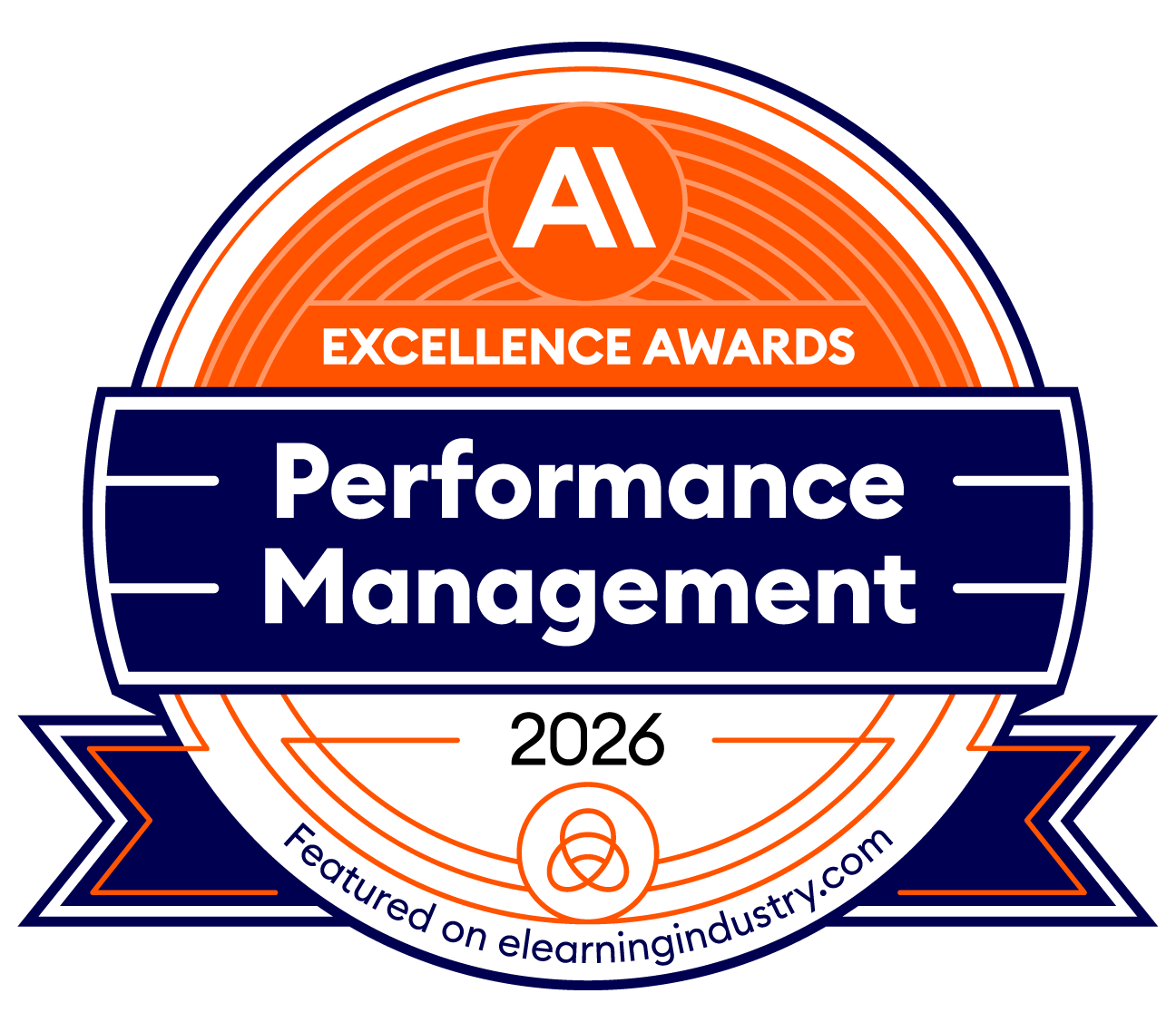 Best-Performance-Management-Software-&-Tools-2026