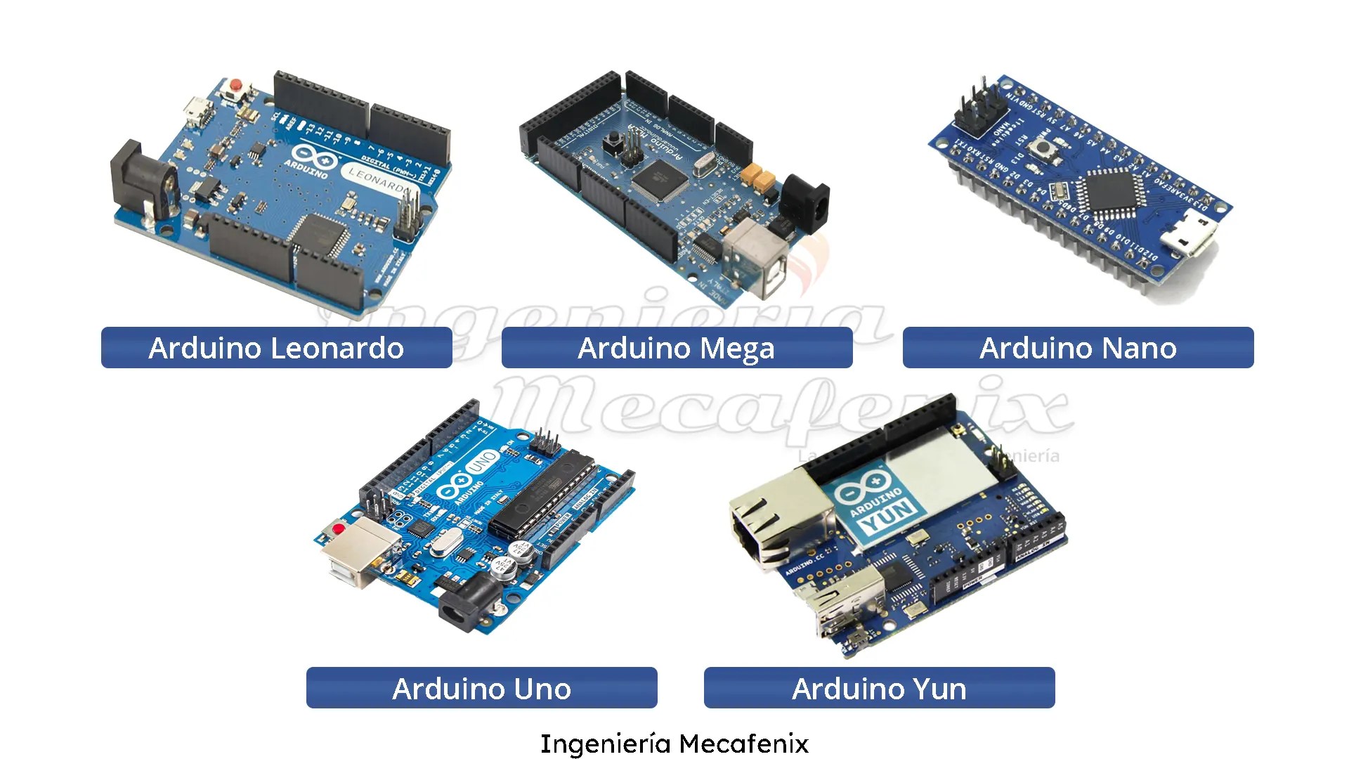 Arduino ¿Que es, como funciona? y sus partes - Ingeniería Mecafenix
