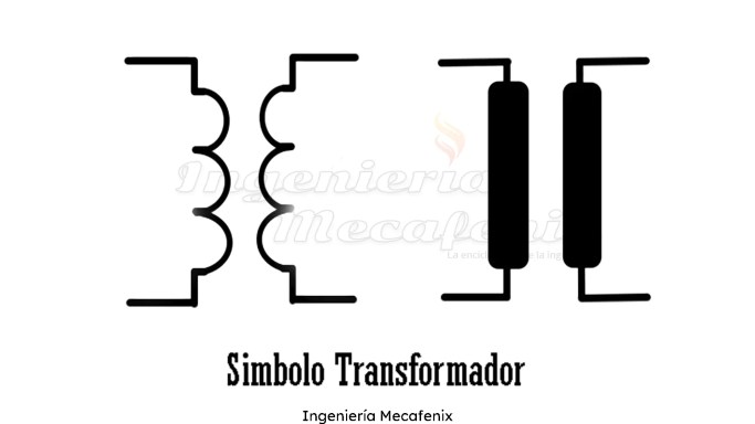 Símbolo transformador