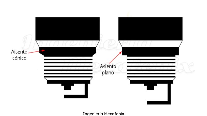 Asientos bujías