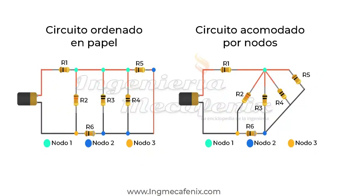 Circuito por nodos Circuito eléctrico