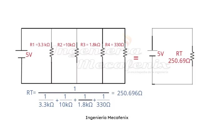 Simplificación de circuitos