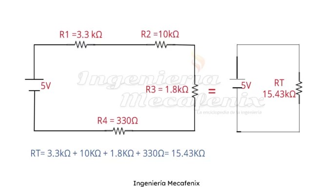 Simplificación de circuitos