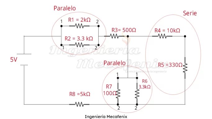 Circuito mixto