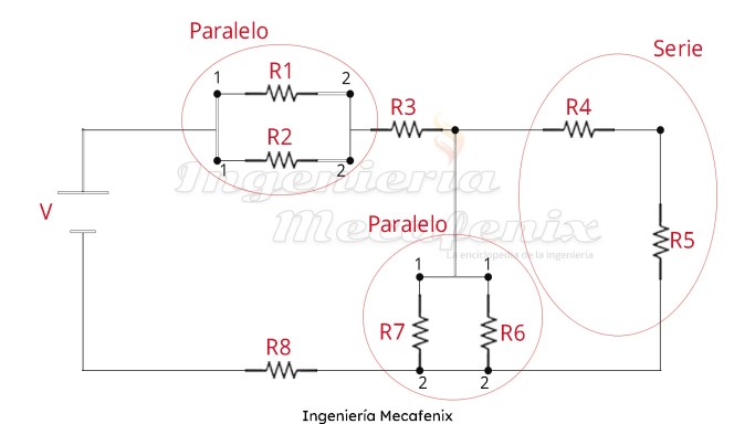 Circuito mixto