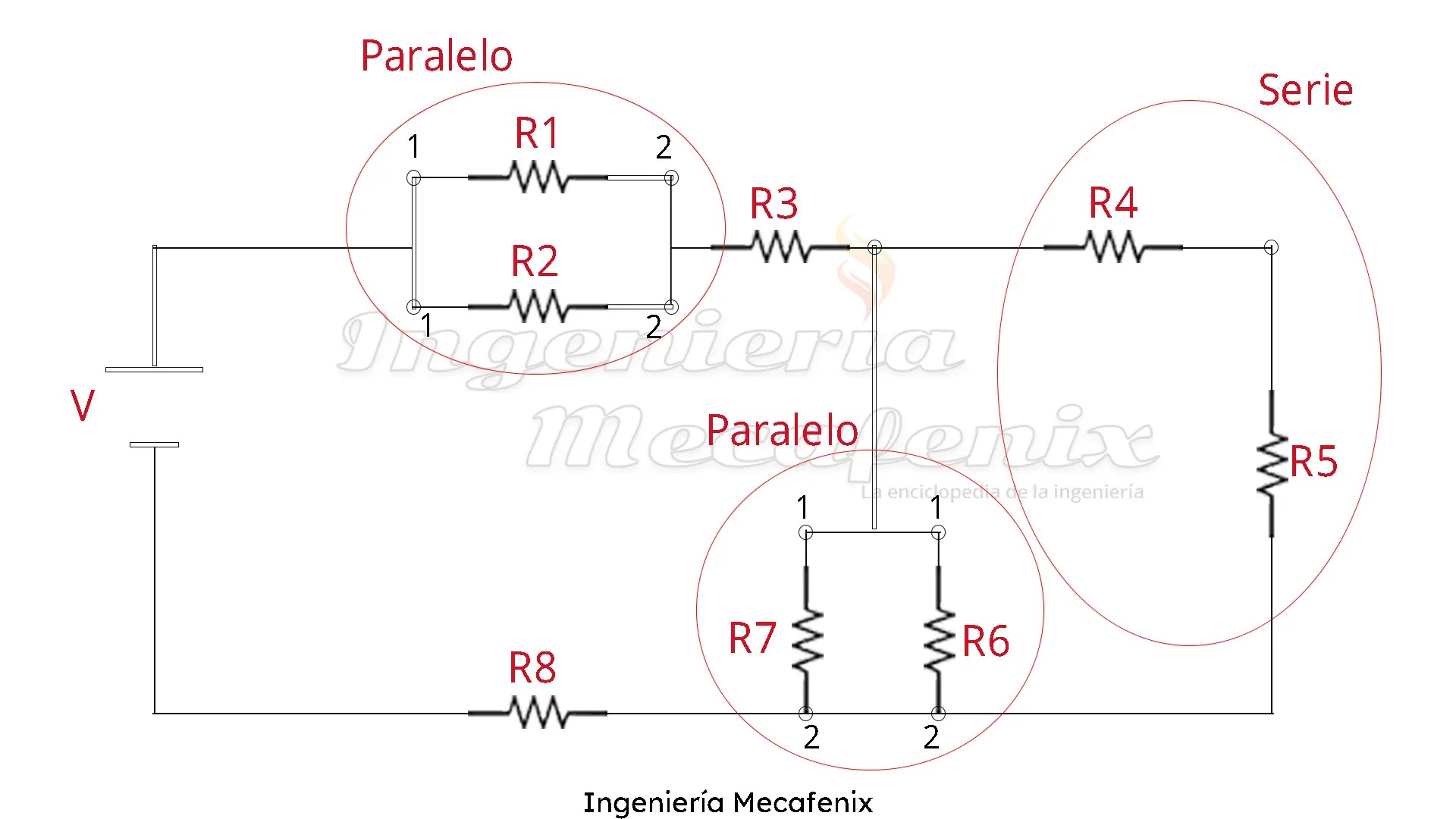 Simplificación de circuitos