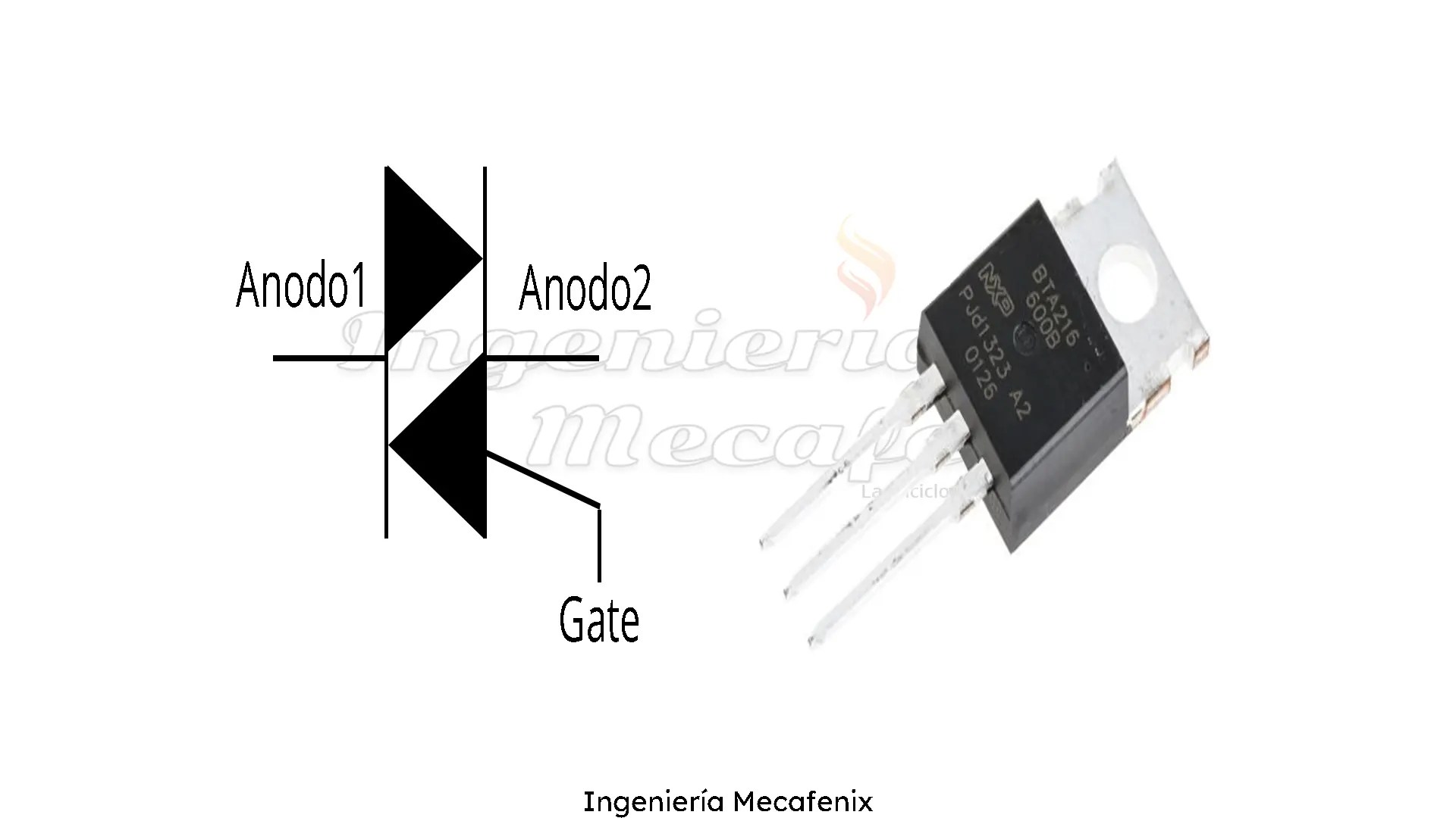 Triac