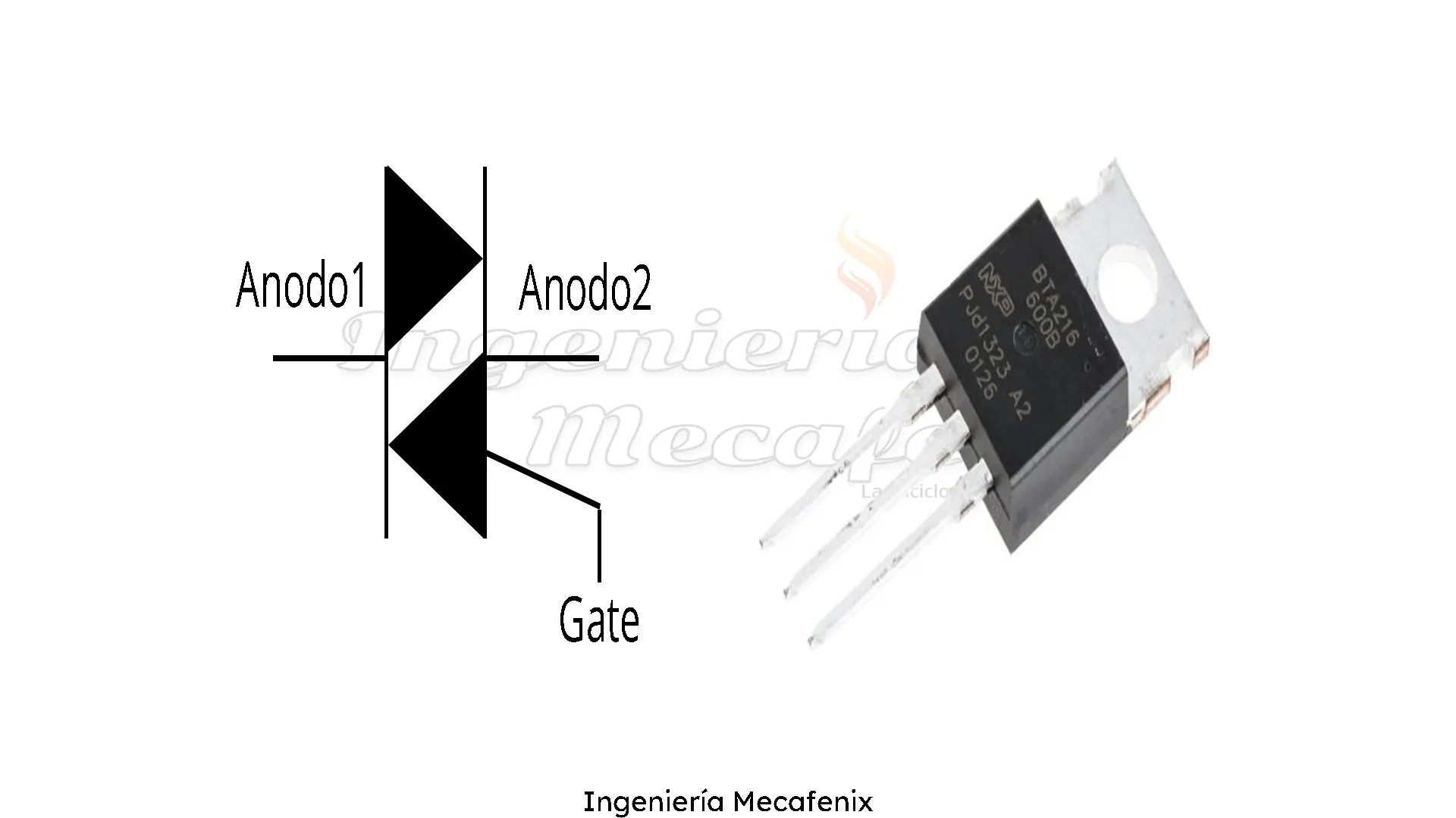 curva Franco Consulta Que es un triac y cuales son sus aplicaciones - Ingeniería Mecafenix