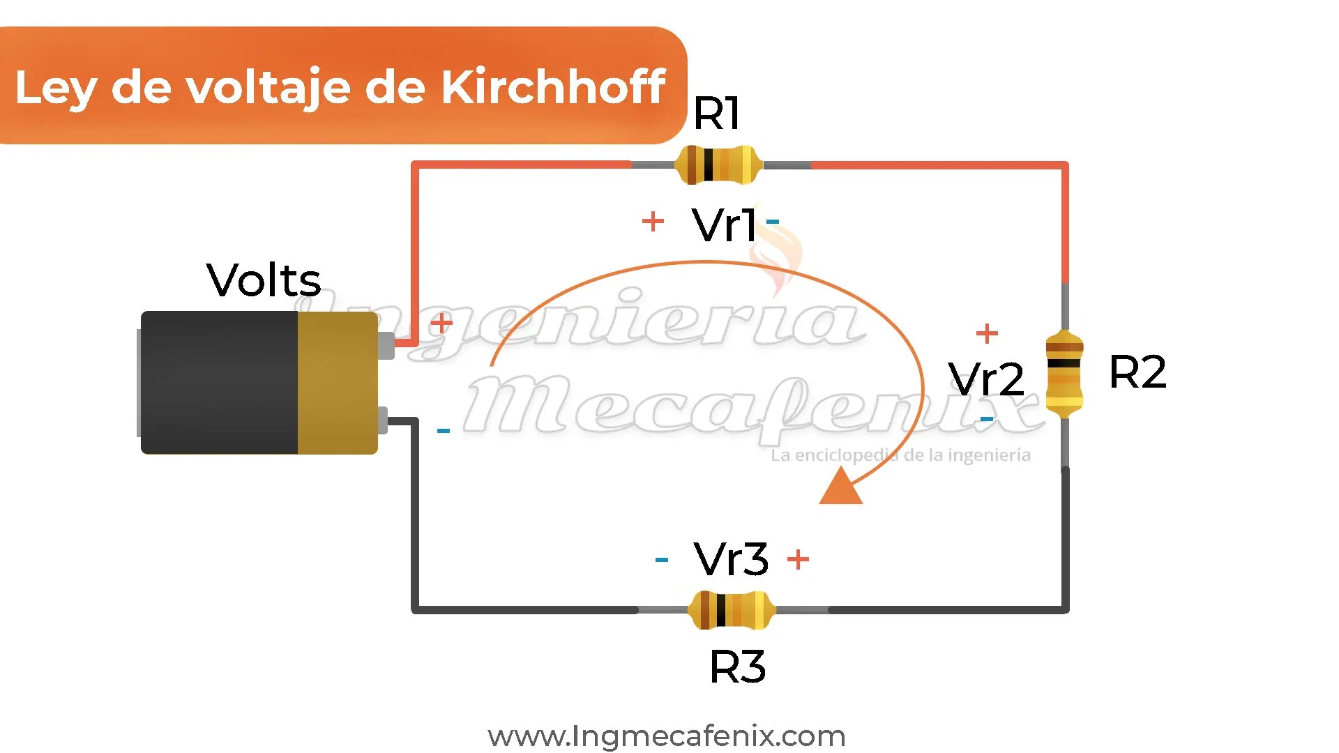 Ley de voltaje de Kirchhoff
