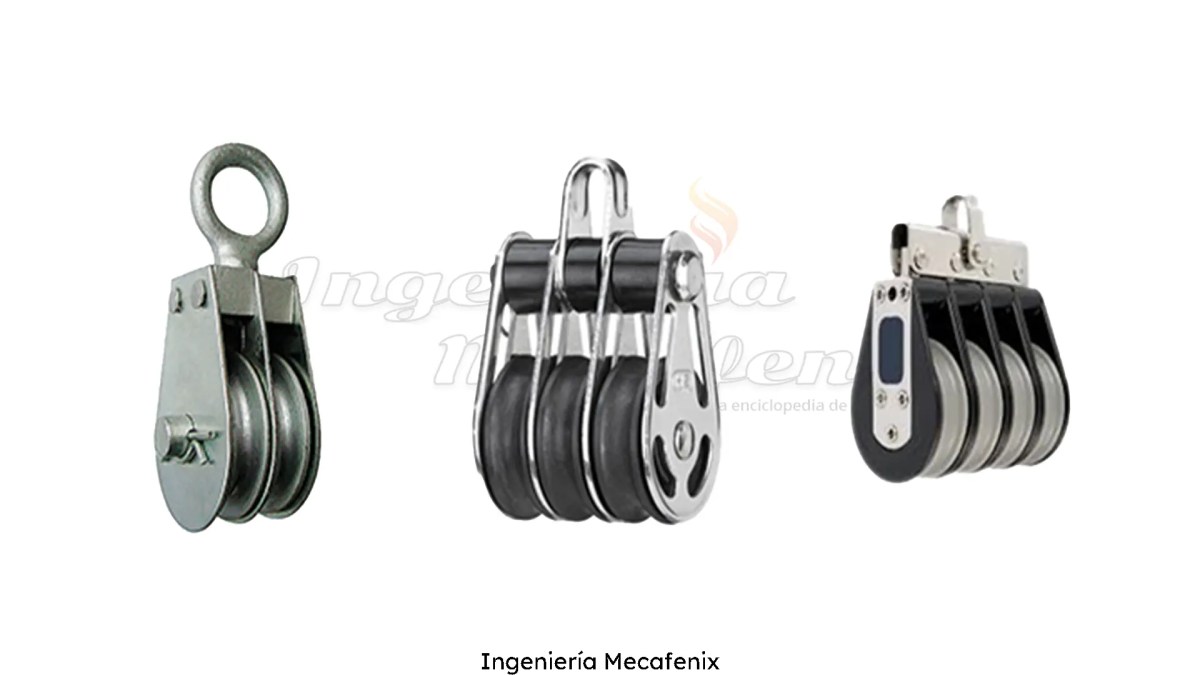 Poleas múltiples