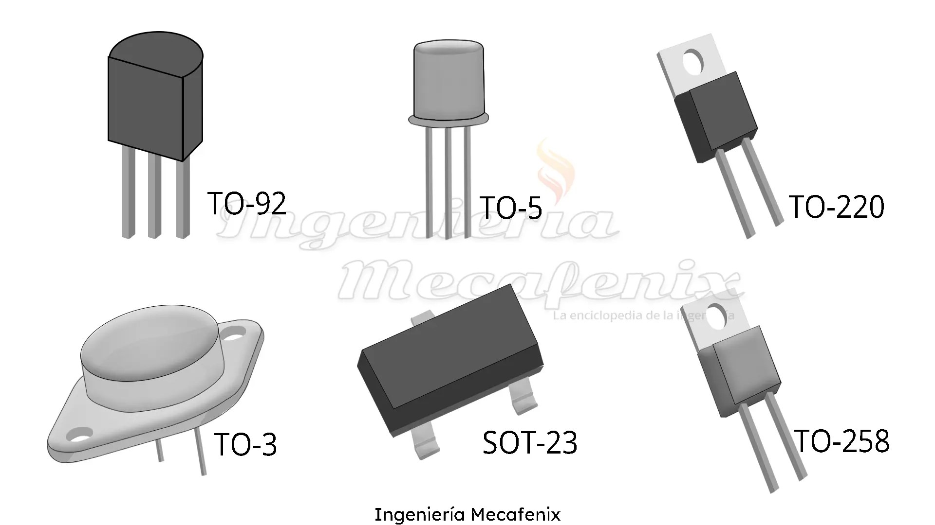 Ingenioso Hola Prosperar Que tipos de encapsulados se utilizan en los transistores - Ingeniería  Mecafenix