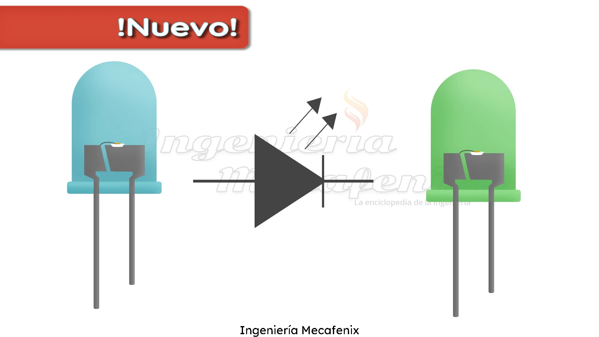 Como funcionan los leds