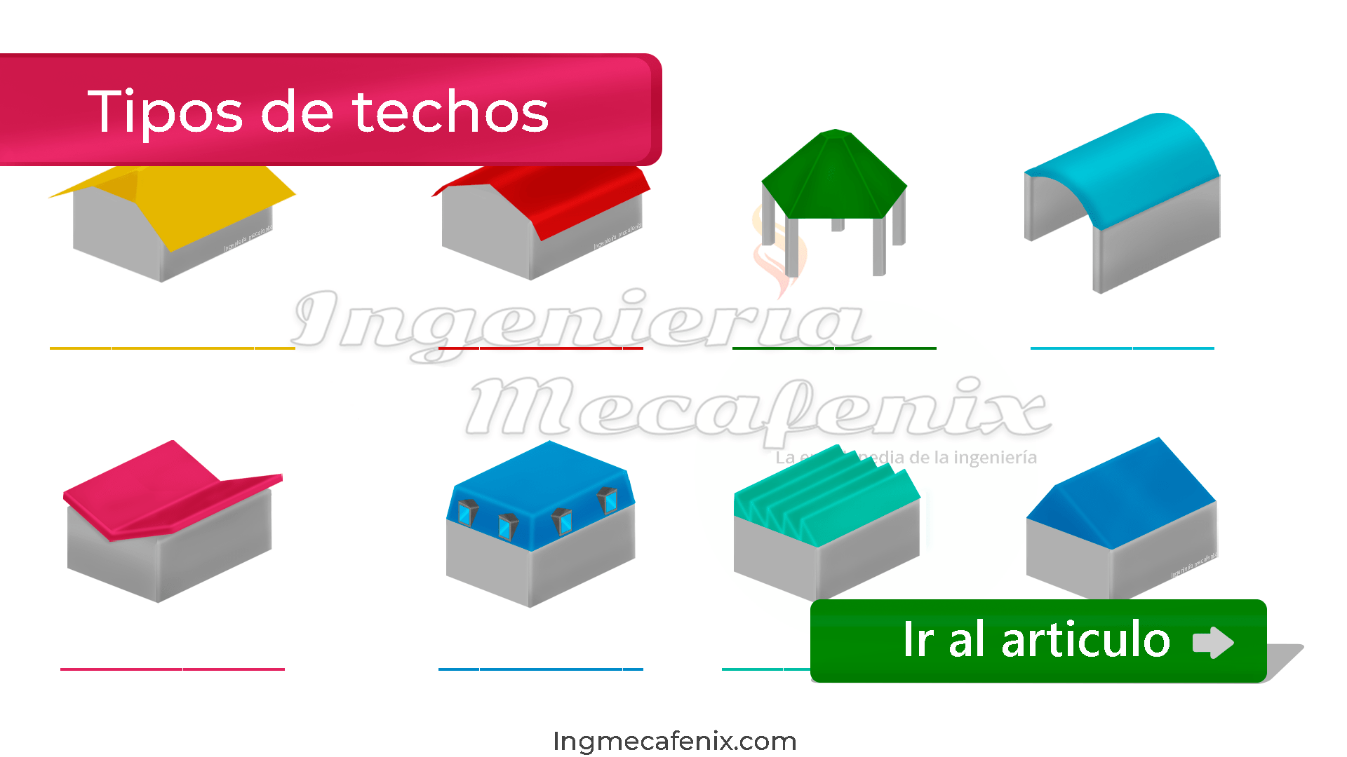 Tipos de techos