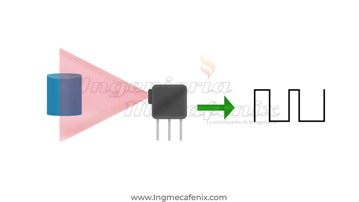 Que-es-un-sensor Que es un sensor