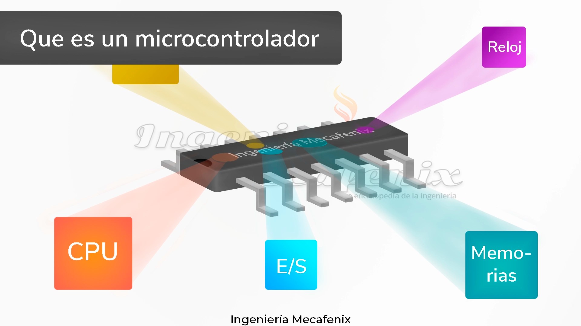 Microcontroladores