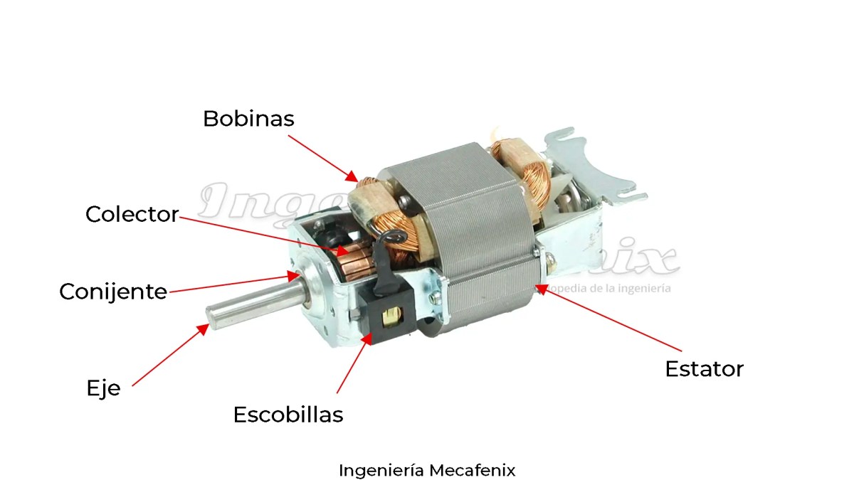 Que es un motor universal y como funciona - Ingeniería Mecafenix