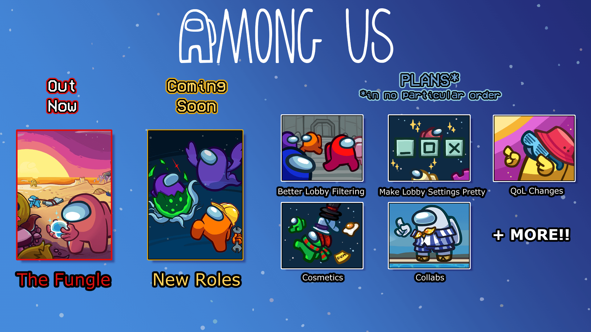 The Among Us 2024 Roadmap Innersloth Creators Of Among Us And The Roadmap2024 